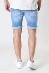 Just Junkies Mike Shorts Used Blue 548 Used Blue